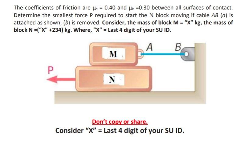 Solved The coefficients of friction are us = 0.40 and Hk | Chegg.com