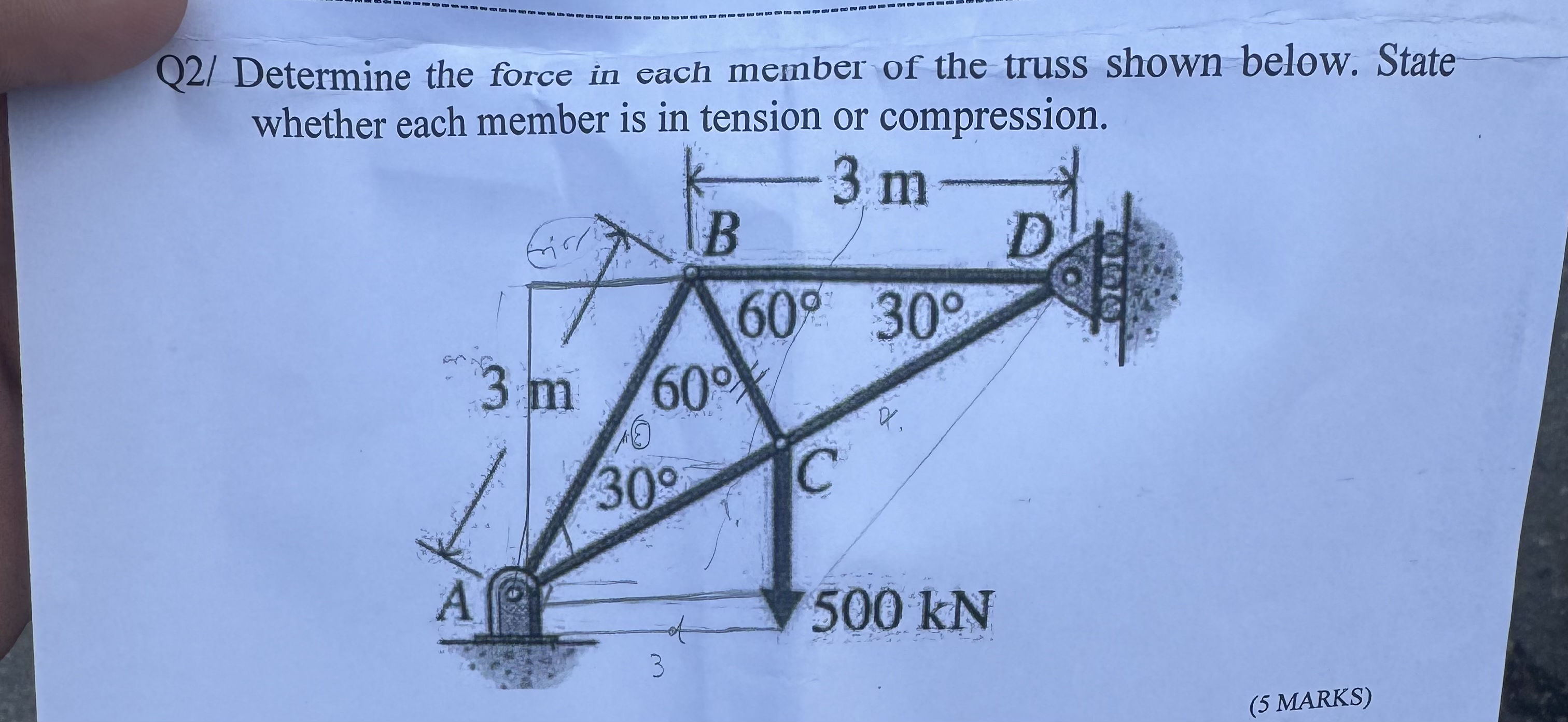 Solved Determine the force in each member of the truss shown | Chegg.com