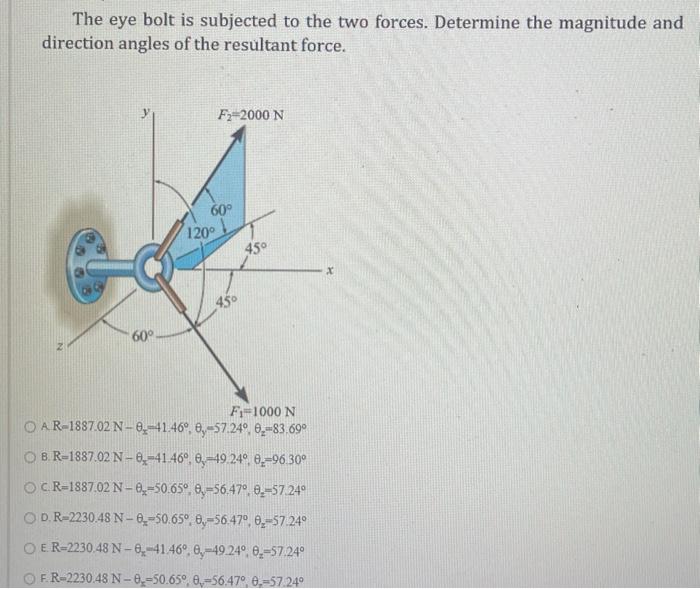 Solved The eye bolt is subjected to the two forces.