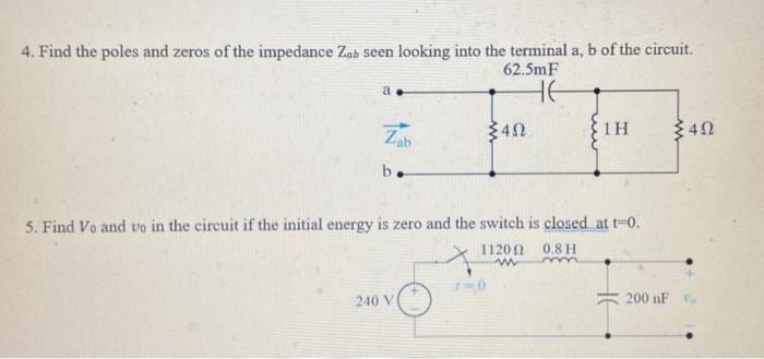 Solved a 4. Find the poles and zeros of the impedance Zab | Chegg.com