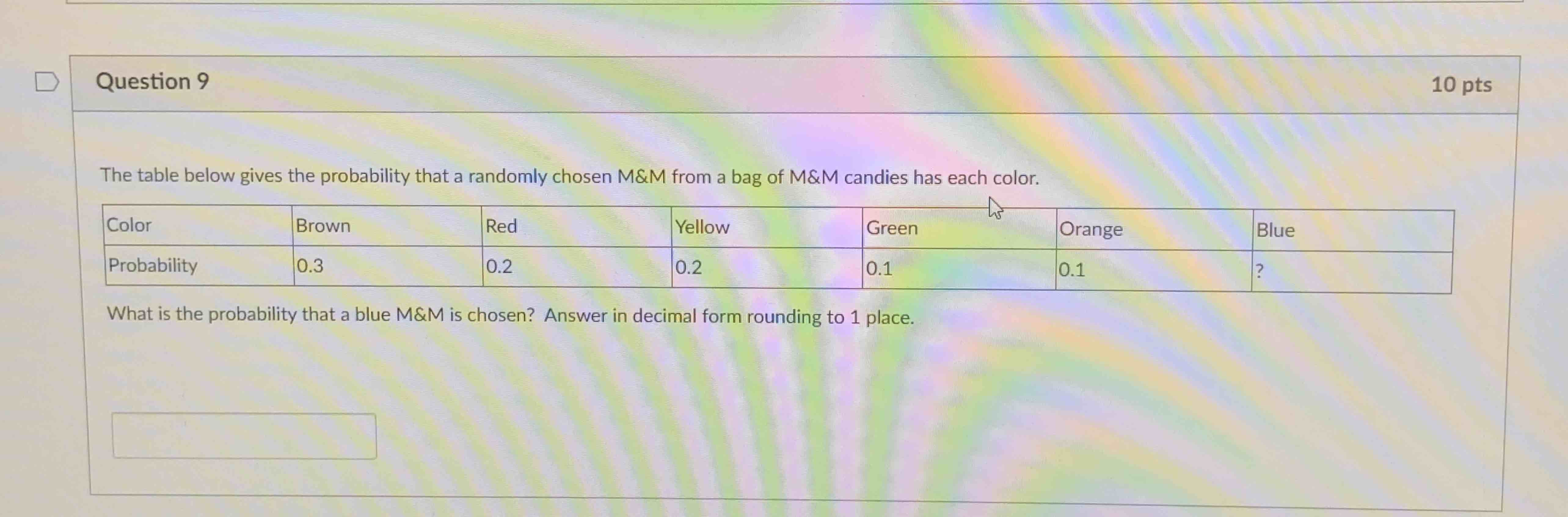 Solved Question 9The table below gives the probability that | Chegg.com
