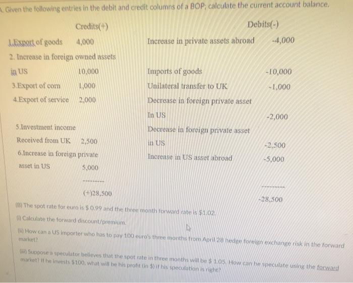 Given the following entries in the debit and credit | Chegg.com