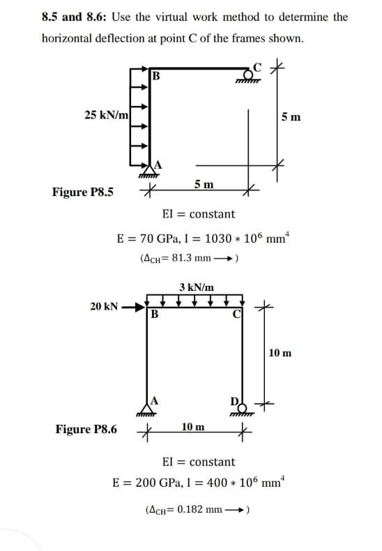 Solved 8.5 and 8.6: Use the virtual work method to determine | Chegg.com