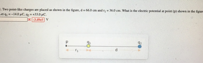 Solved 1. Two point-like charges are placed as shown in the | Chegg.com