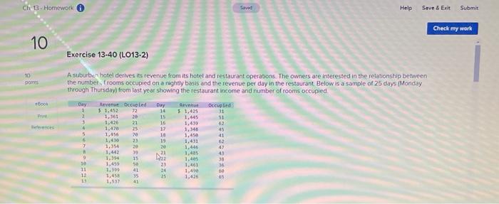 Solved Ch 13 - Homework Help Save & Exit Submit Check my | Chegg.com