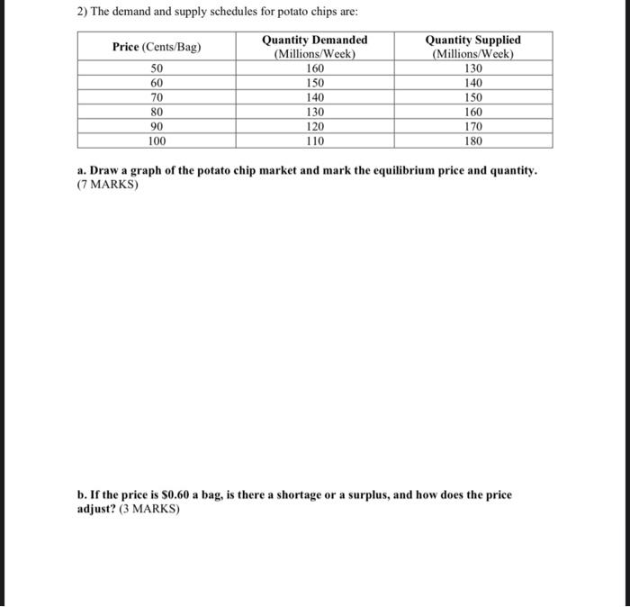 Solved answer question 2 and a and b!!!!! with full answers | Chegg.com