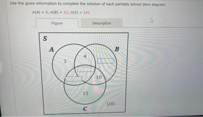 Solved Use the given information to complete the solution of | Chegg.com