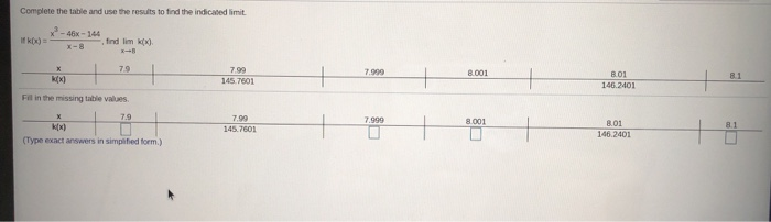 Solved Complete the table and use the results to find the | Chegg.com