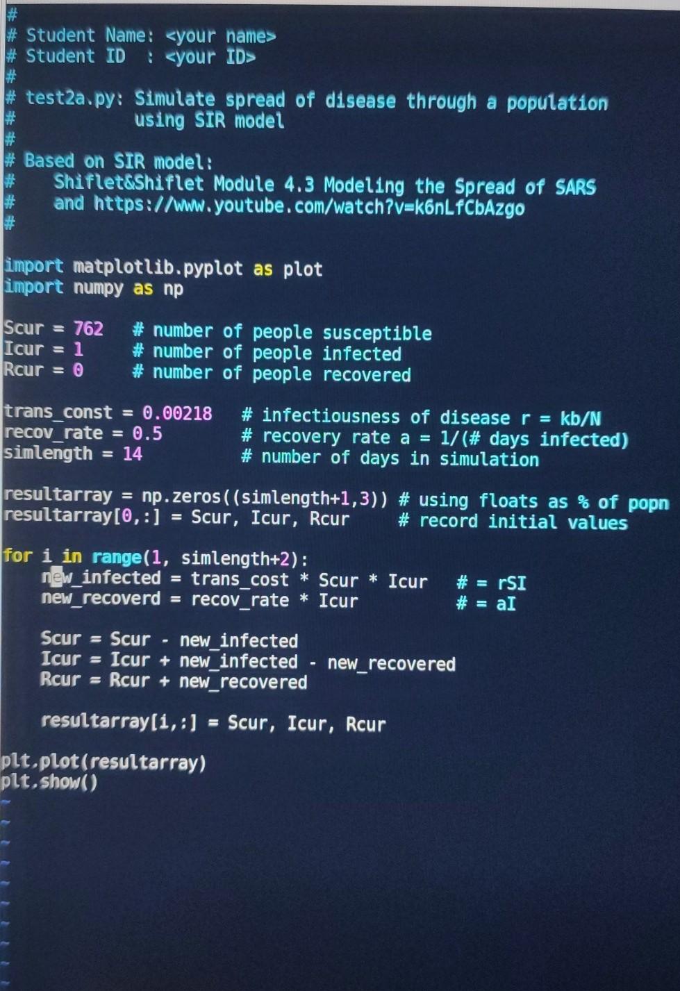 Solved 2. Type in and modify a Python program Download the | Chegg.com