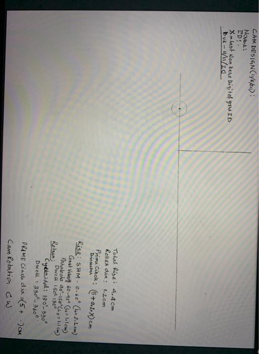 Cam Design 1462 Nome Ed X Last Wondene Diy Of Chegg Com