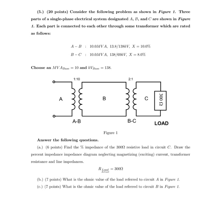 Solved (5.) (20 points) Consider the following problem as | Chegg.com