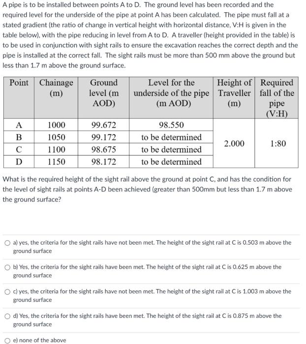 A pipe is to be installed between points A to D. The ground level has been recorded and the
required level for the underside 