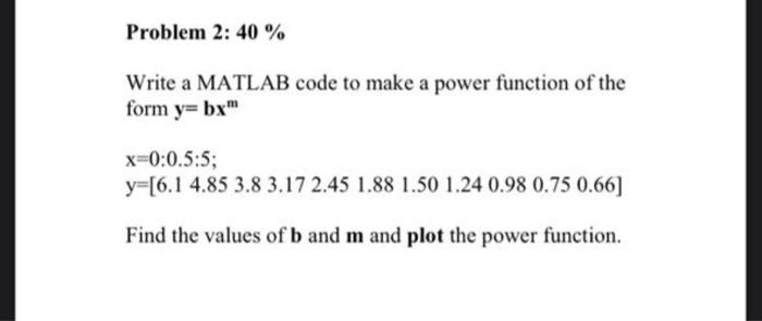 Solved Problem 2: 40 % Write A MATLAB Code To Make A Power | Chegg.com