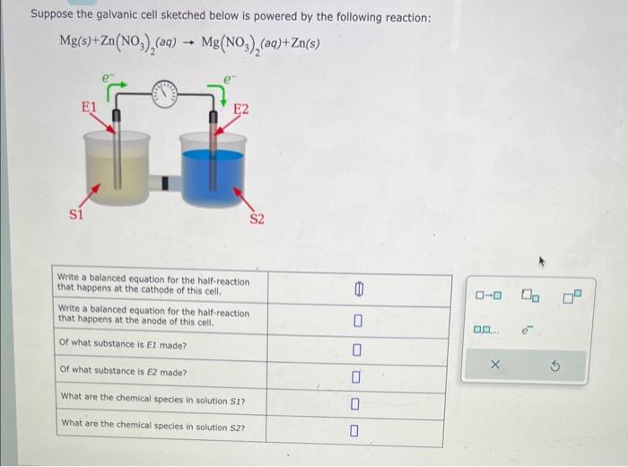 Solved Suppose the galvanic cell sketched below is powered | Chegg.com