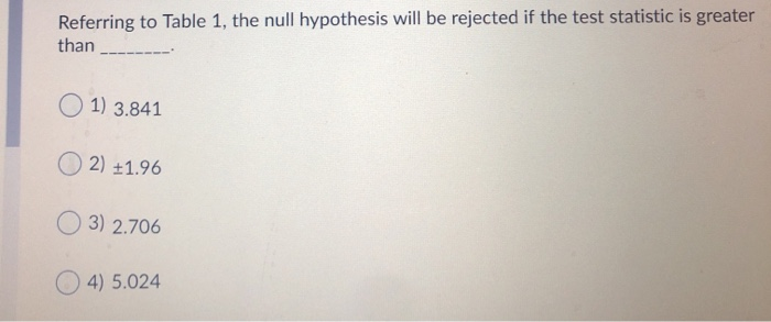 Solved Referring to Table 1, the null hypothesis will be | Chegg.com