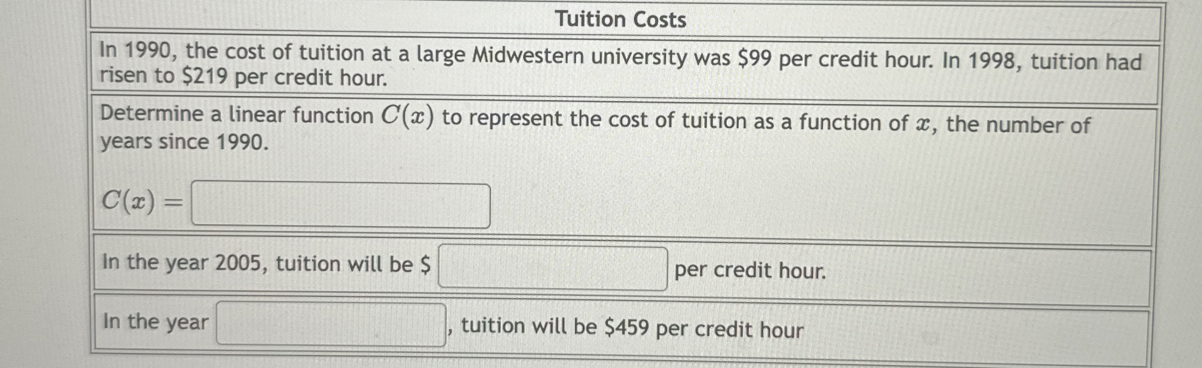 Tuition CostsIn 1990, ﻿the cost of tuition at a large