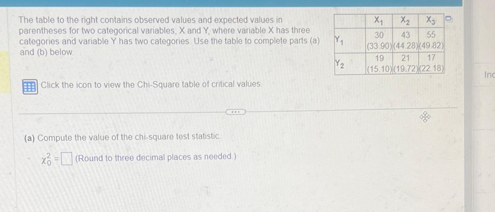 Solved The table to the right contains observed values and | Chegg.com