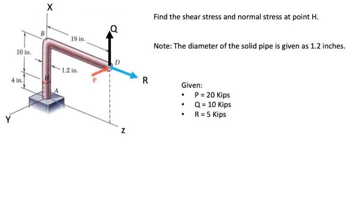 Solved X Find the shear stress and normal stress at point H. | Chegg.com