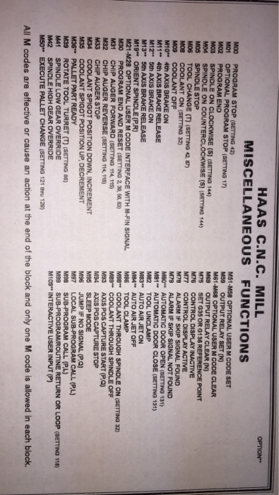 Solved 2. Write a manual part program for the part shown | Chegg.com
