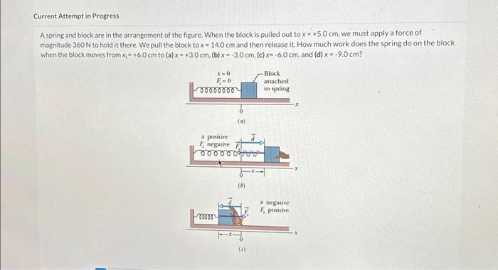 Solved Aspring and block are in the arrangement of the | Chegg.com