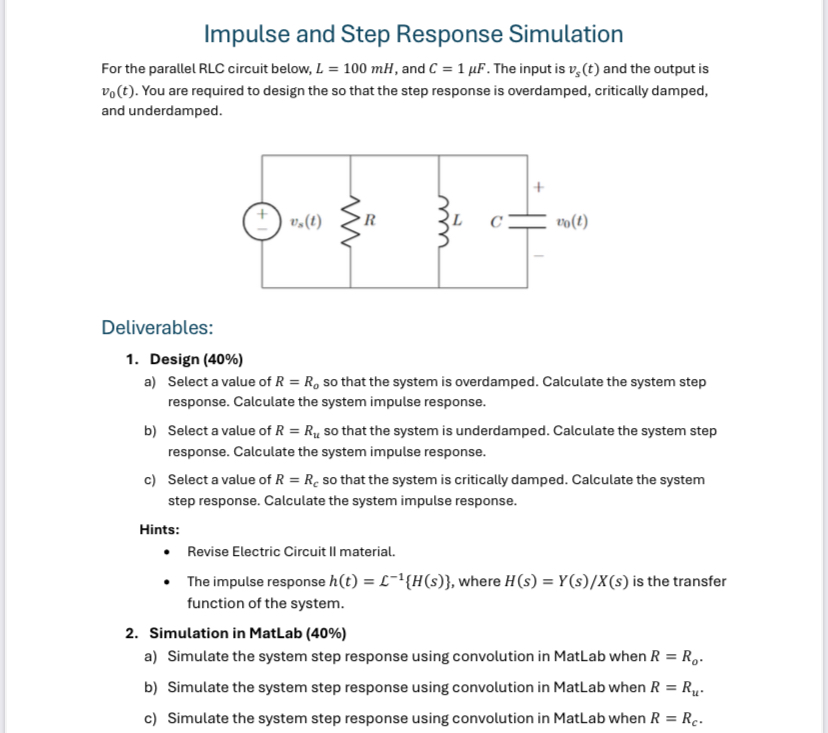 Solved Impulse and Step Response SimulationFor the parallel | Chegg.com