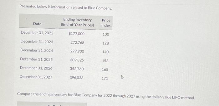 Solved Presented below is information related to Blue | Chegg.com