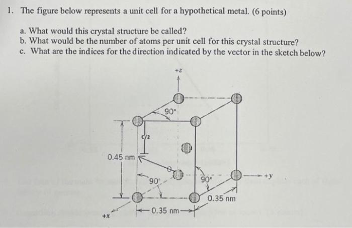 Solved 1. The figure below represents a unit cell for a | Chegg.com