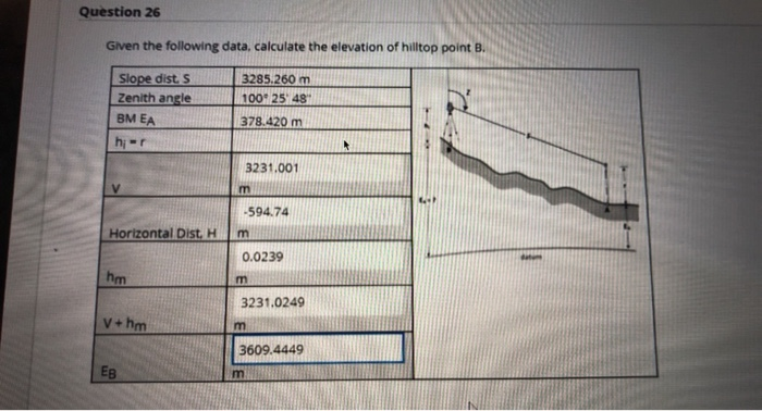 Solved Question 26 Given the following data, calculate the | Chegg.com