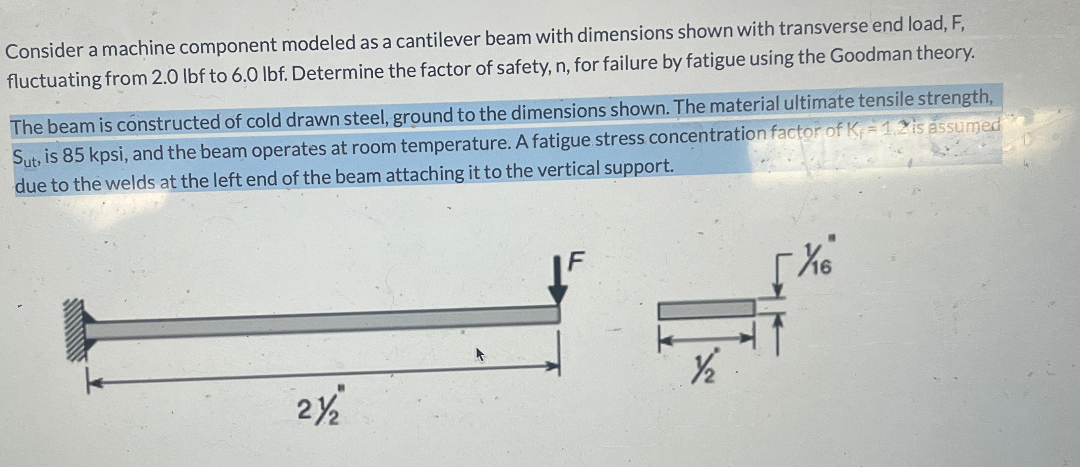 consider-a-machine-component-modeled-as-a-cantilever-chegg