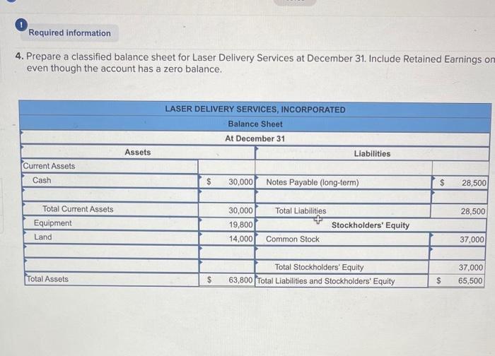 Solved Required information E2-12 (Algo) Analyzing the | Chegg.com