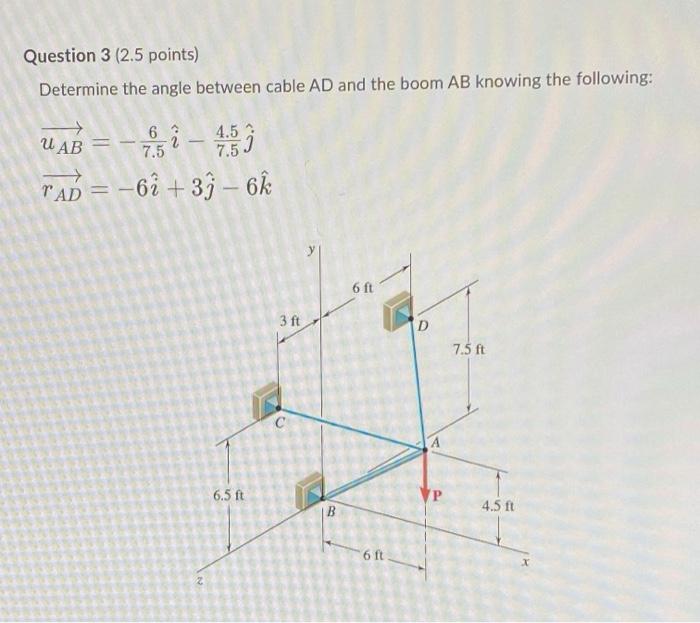 Solved Question 3 (2.5 points) Determine the angle between | Chegg.com