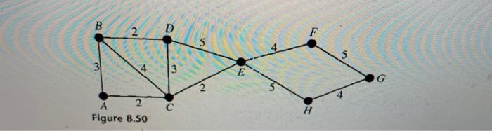 Solved Write code for the second version of Prim's algorithm | Chegg.com
