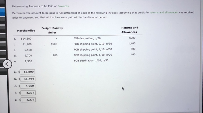 Solved Determining Amounts To Be Paid On Invoices Determine 6017