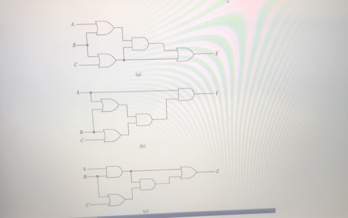 Solved Write the Boolean equation for the circuits of Figure | Chegg.com