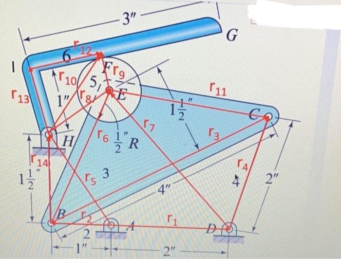 1. Select your unknown magnitude of vector for | Chegg.com