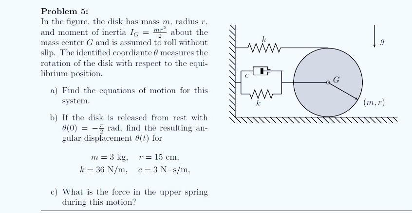 Solved = ly win Problem 5: In the figure, the disk has mass | Chegg.com