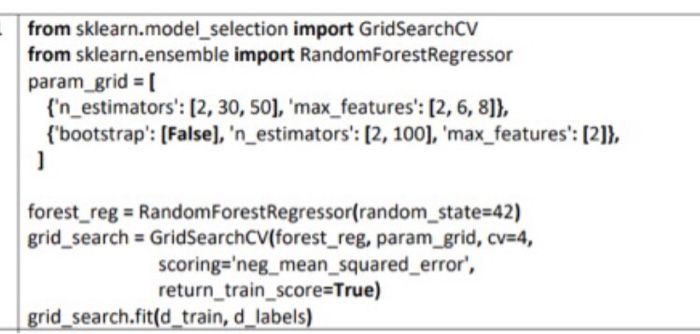 from sklearn.model_selection import GridSearchCV from | Chegg.com