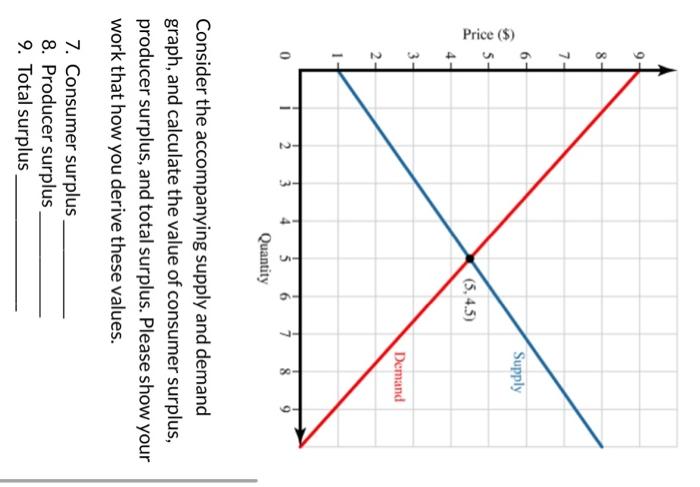 student submitted image, transcription available below