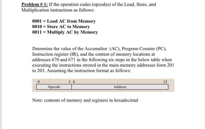 Solved Problem # 1: If the operation codes (opcodes) of the | Chegg.com
