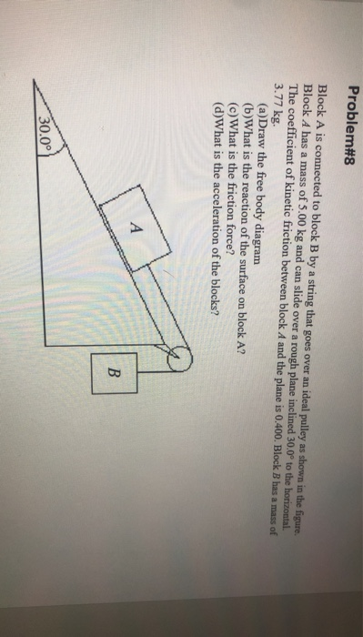 Solved Problem#8 Block A Is Connected To Block B By A String | Chegg.com