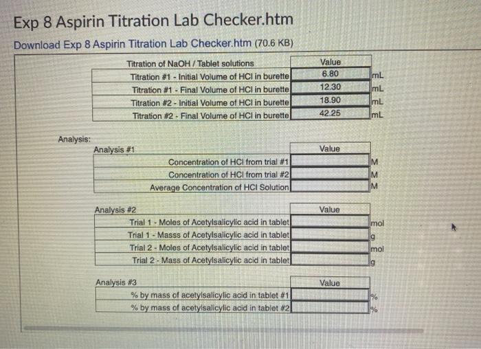 Solved Exp 8 Aspirin Titration Lab Checker.htm Download Exp