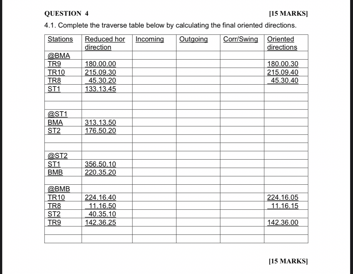 Solved QUESTION 4[15 ﻿MARKS]4.1. ﻿Complete the traverse | Chegg.com