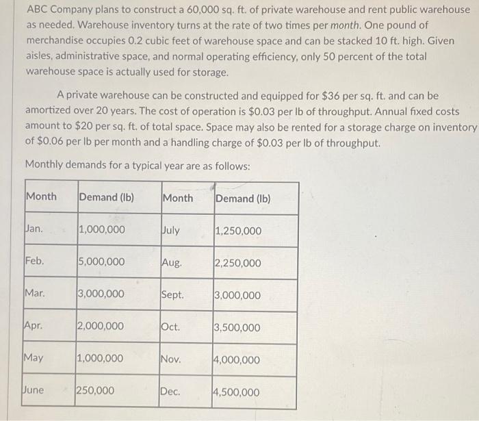 Solved ABC Company plans to construct a 60,000 sq. ft. of