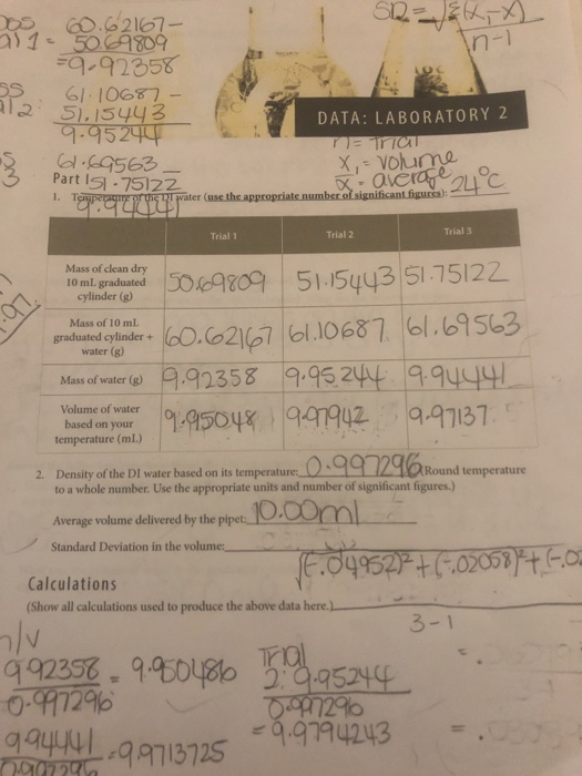 Solved DATA: LABORATORY 2 Part 1 1. Temperature of the DI | Chegg.com