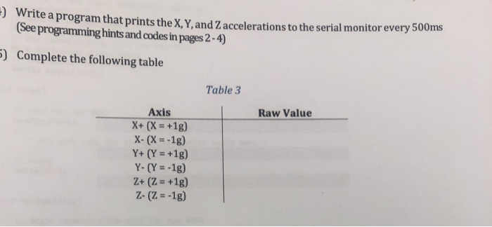Solved Write A Program That Prints The X Y And Z Chegg solved-write-a-program-that-prints-the-x-y-and-z-chegg