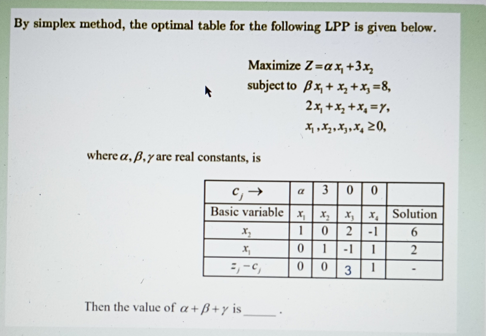 Optimal Table Simplex Method Example By simplex method, the optimal table for the | Chegg.com