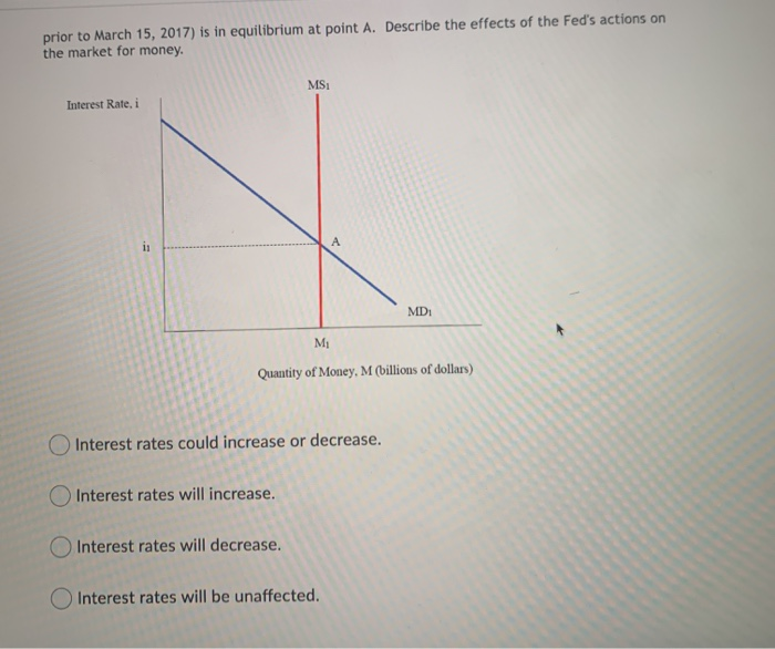 Solved Question 43 (1 Point) On March 15, 2017, Federal | Chegg.com