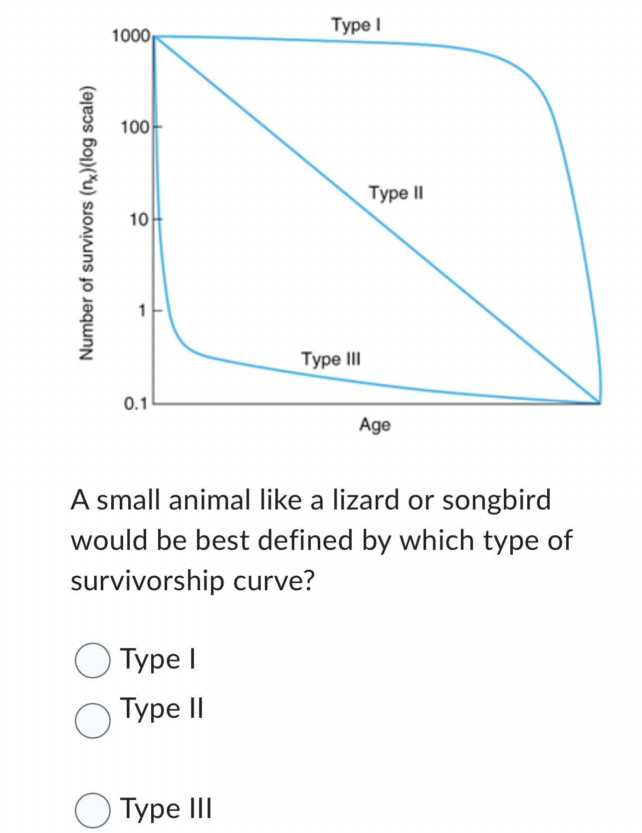 Solved A small animal like a lizard or songbird would be | Chegg.com