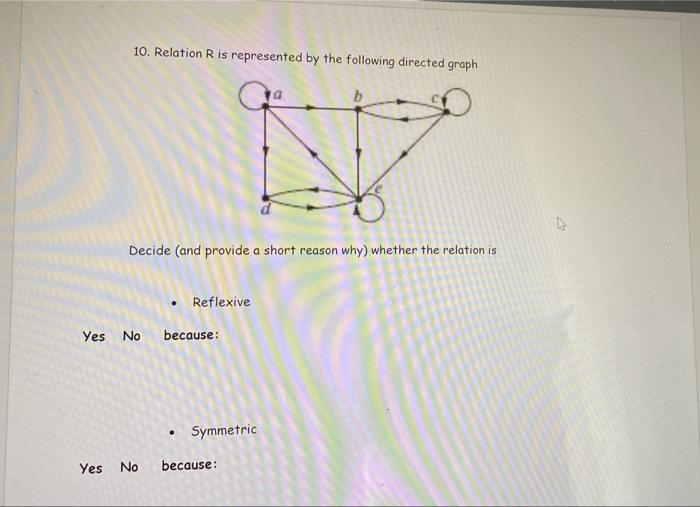 Solved 10. Relation R is represented by the following | Chegg.com