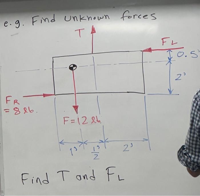 Solved forces | Chegg.com